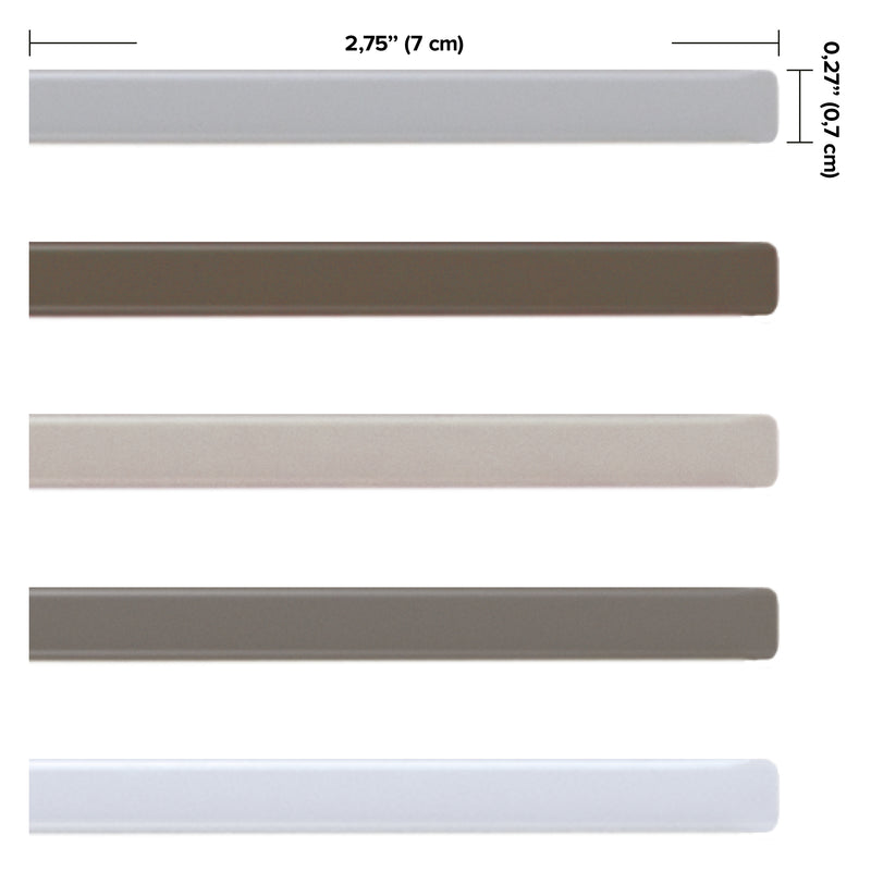 Kit échantillon Smart Edge